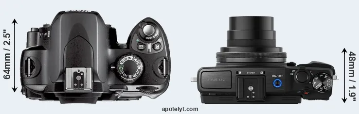 Compare D40X versus XZ-2 top