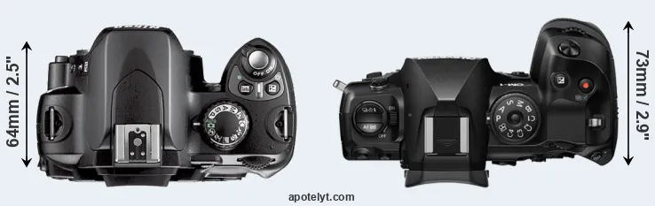 Compare D40X versus OM-1 II top