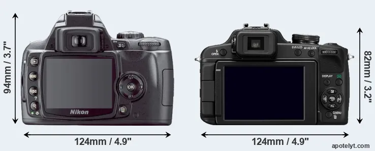 Comparison D40X or FZ100 rear