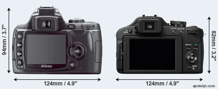 Comparison D40X or FZ150 rear
