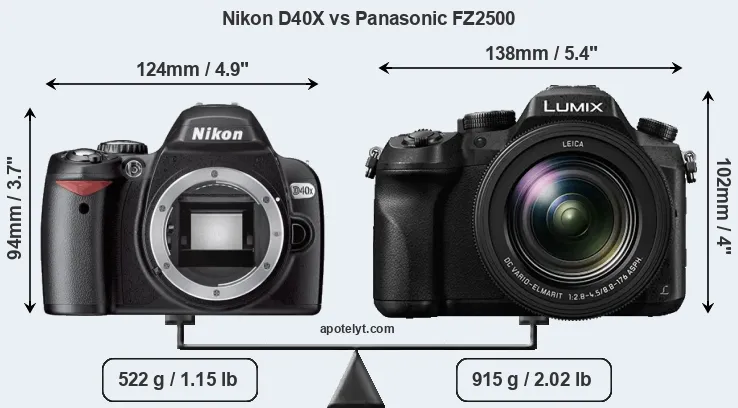 Size Nikon D40X vs Panasonic FZ2500