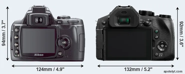 Comparison D40X or FZ300 rear