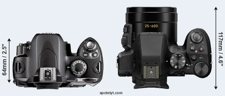 Compare D40X versus FZ300 top