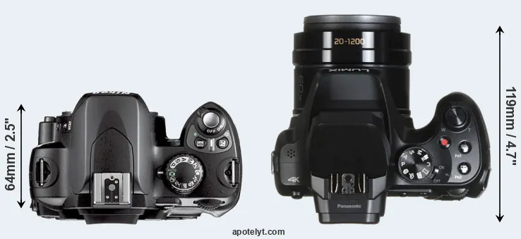 Compare D40X versus FZ82 top