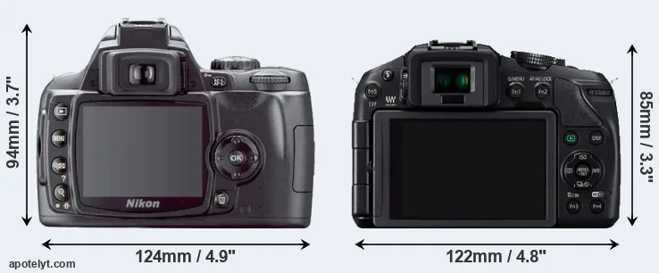 Comparison D40X or G6 rear