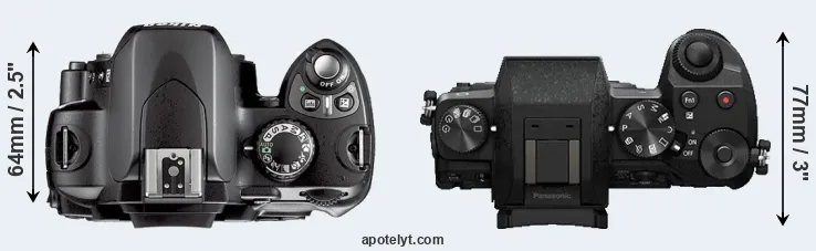 Compare D40X versus G7 top