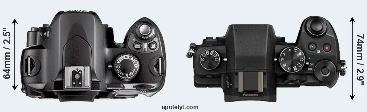 Compare D40X versus G80 top