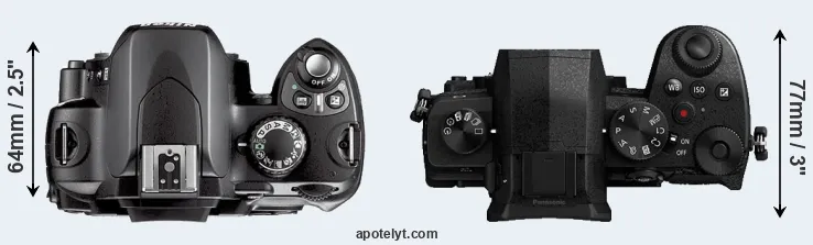 Compare D40X versus G95 top