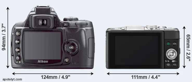 Comparison D40X or GF6 rear