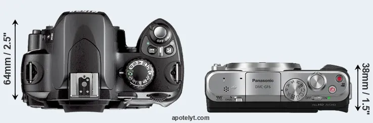 Compare D40X versus GF6 top