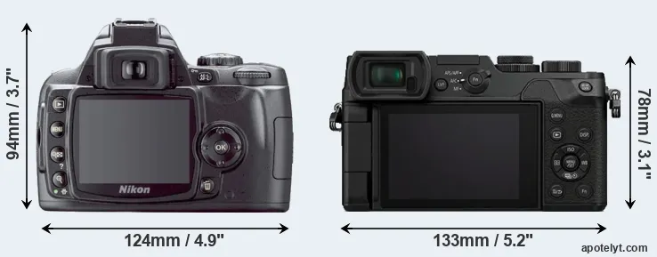 Comparison D40X or GX8 rear