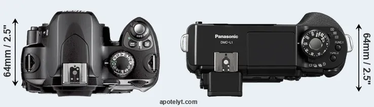Compare D40X versus L1 top