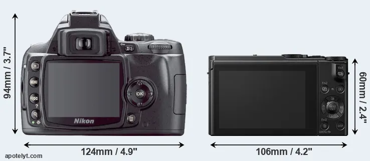 Comparison D40X or LX10 rear