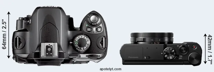 Compare D40X versus LX10 top