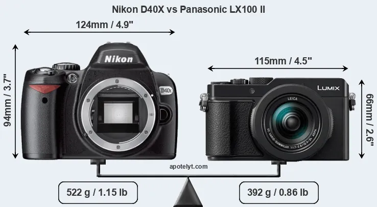 Size Nikon D40X vs Panasonic LX100 II