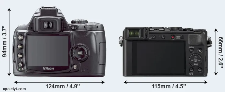 Comparison D40X or LX100 II rear