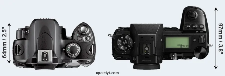 Compare D40X versus S1 top