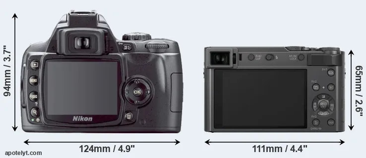 Comparison D40X or TZ200 rear