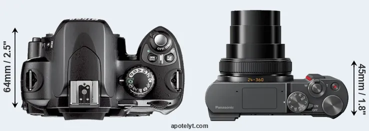 Compare D40X versus TZ200 top