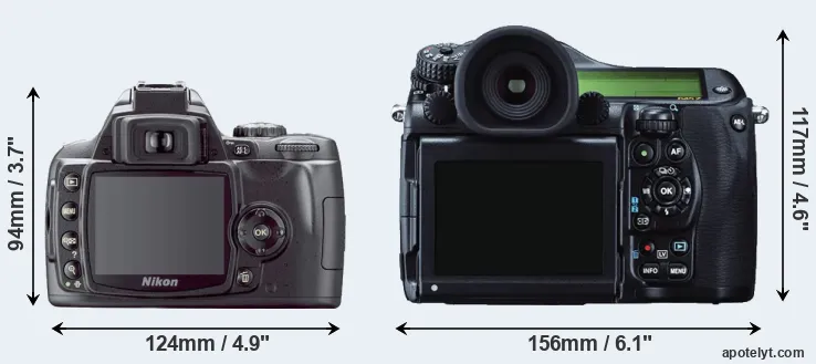 Comparison D40X or 645Z rear