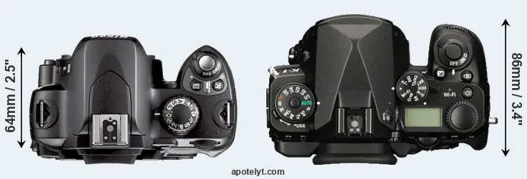 Compare D40X versus K-1 top
