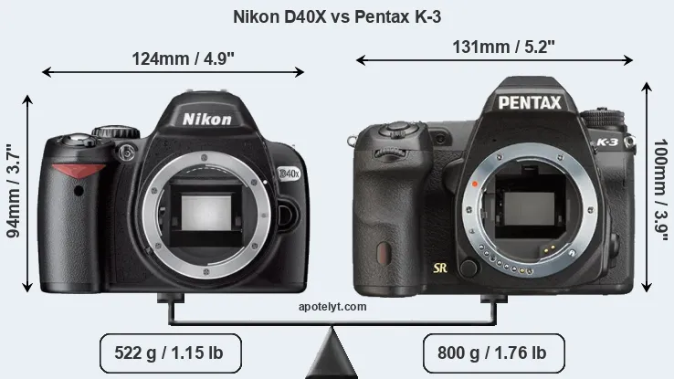Size Nikon D40X vs Pentax K-3