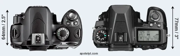 Compare D40X versus K-3 II top