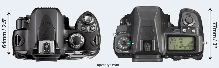 Compare D40X versus K-3 top