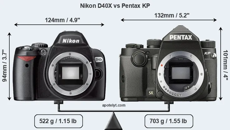 Size Nikon D40X vs Pentax KP
