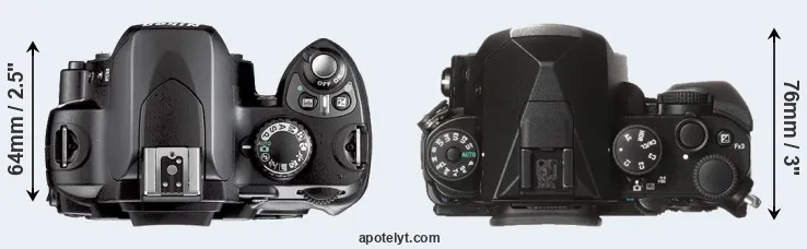 Compare D40X versus KP top