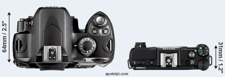 Compare D40X versus Pentax Q top