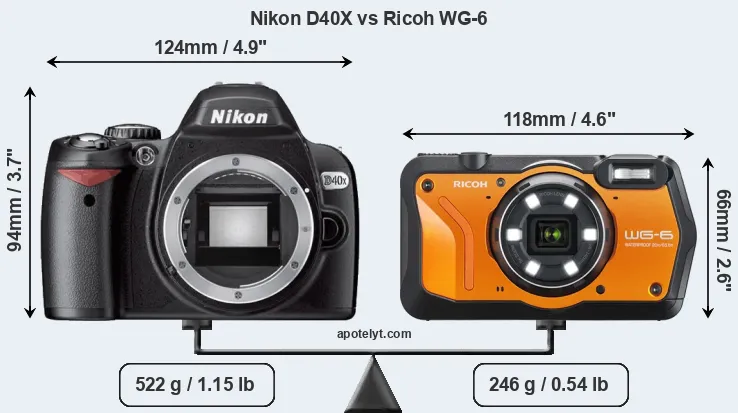 Size Nikon D40X vs Ricoh WG-6