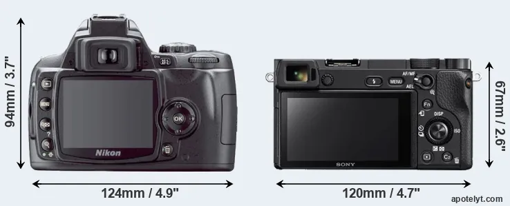 Comparison D40X or A6300 rear