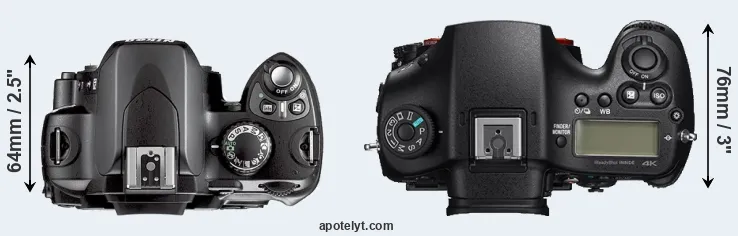 Compare D40X versus A99 II top