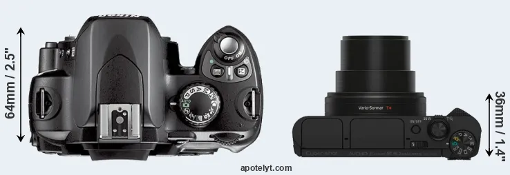 Compare D40X versus HX80 top