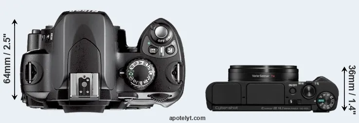 Compare D40X versus HX95 top