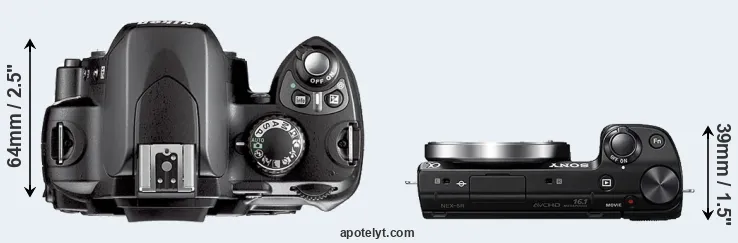 Compare D40X versus NEX-5R top