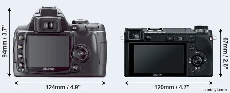 Comparison D40X or NEX-6 rear