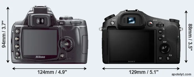 Comparison D40X or RX10 II rear