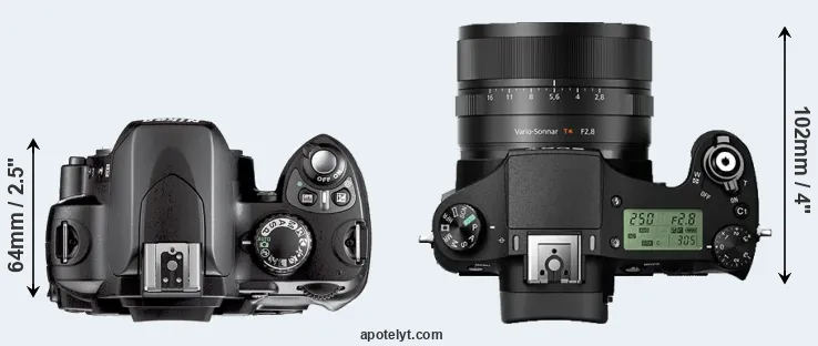 Compare D40X versus RX10 II top