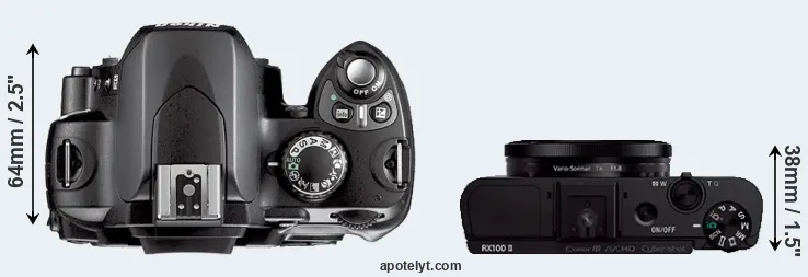 Compare D40X versus RX100 II top