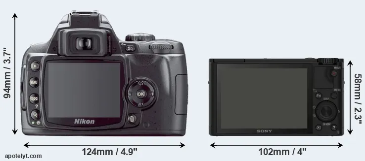 Comparison D40X or RX100 rear