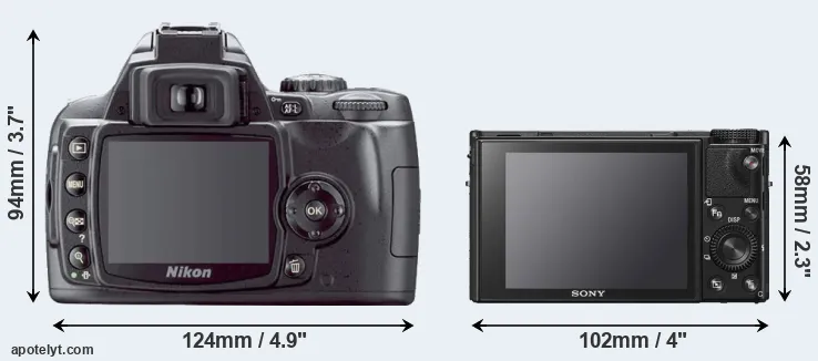 Comparison D40X or RX100 VI rear