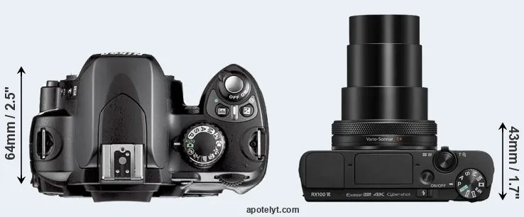 Compare D40X versus RX100 VI top
