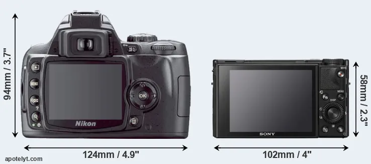Comparison D40X or RX100 VII rear