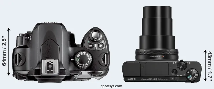Compare D40X versus RX100 VII top