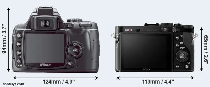 Comparison D40X or RX1R II rear