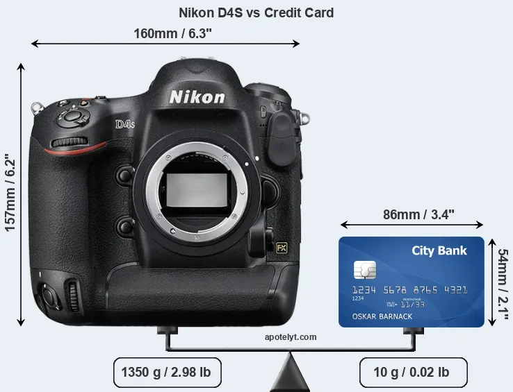 Nikon D4S vs credit card front