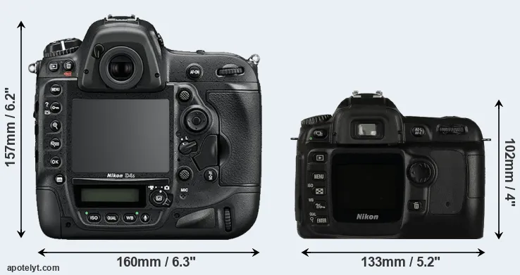 Comparison D4S or D50 rear