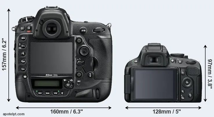 Comparison D4S or D5100 rear